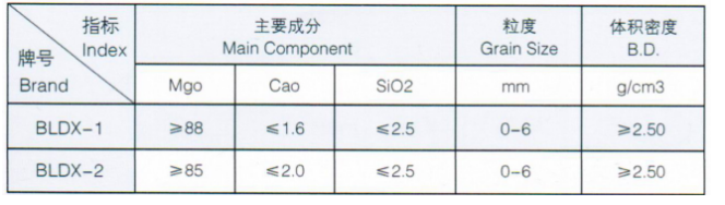 1574407577163806.png image.png